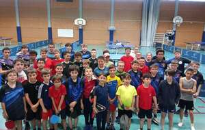 Championnat Jeunes par équipes tour 5 à Lapalisse