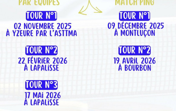 Championnat/Equipes Jeunes Tour 1 résultats